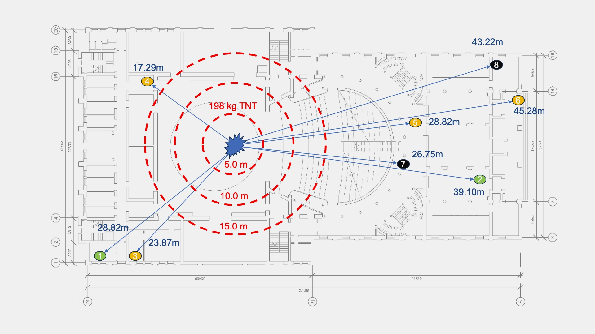 Location of witnesses at the moment of the attack against the blast epicenter. ©Gareth Collett 