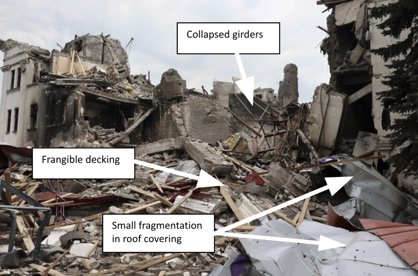 Collapsed roof and scattered debris indicate an internal explosion. ©Gareth Collett. Figure 4 from Collett’s report. ©Gareth Collett